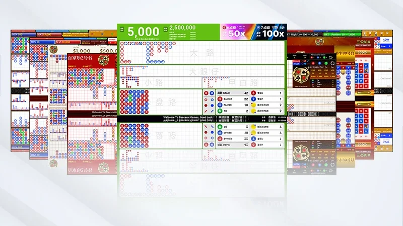 Live Baccarat Roadmaps and Bead Plate